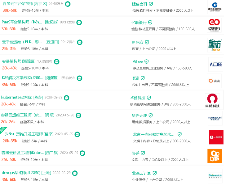 深圳CKA認證培訓